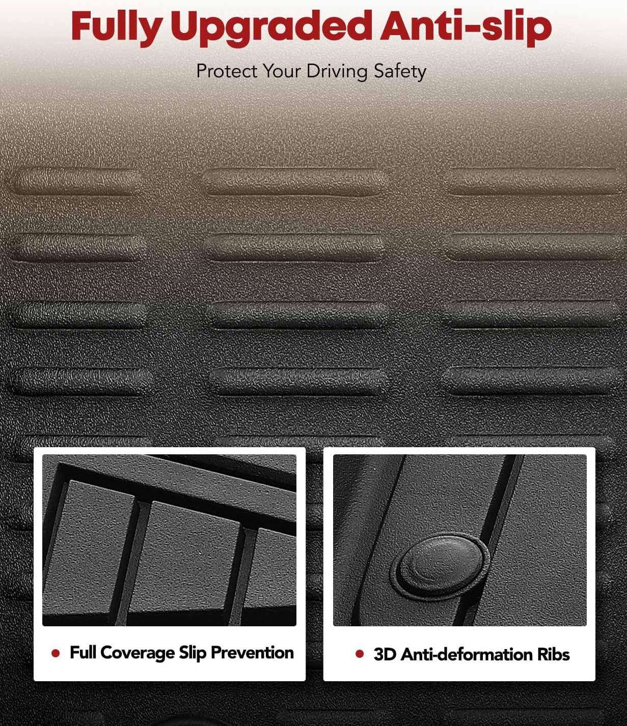 YHTAUTO Floor Mats Fit 2019-2024 Subaru Forester, TPE All Weather Floor Liner Odorless Custom Fit Car Mats, 1st 2nd Row Forester Accessories