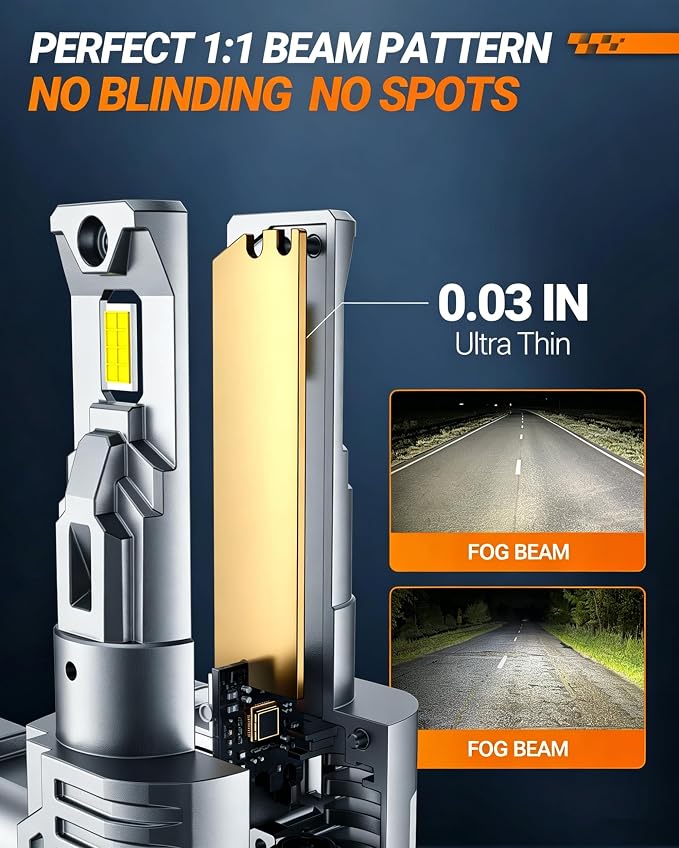 SEALIGHT 9005/HB3 Fog Light Bulbs, 40000LM 800% Brighter, 6500K Cool White with Cooling Fan, 60000Hrs Lifespan, IP68 Waterproof, 1:1 Mini Size Plug-N-Play, Pack of 3
