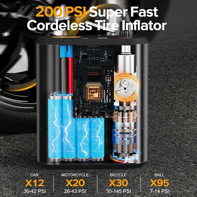 Jump Starter with Air Compressor, 4000A Peak Car Battery Charger, 200 PSI Tire Inflator, Heavy Duty Power Pack for Up to 9.0L Gas, 8.0L Diesel Engines, LED Light, USB Ports, Emergency Road Kit