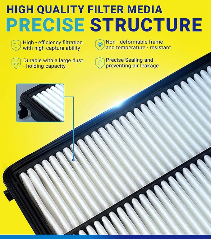 Engine Cabin Air Filter Set for CRV CR-V (2017 2018 2019 2020 2021 2022) 1.5L Turbo Gas Only, Not for Hybrid, Replace 17220-5AA-A00, 80291-T5R-A01