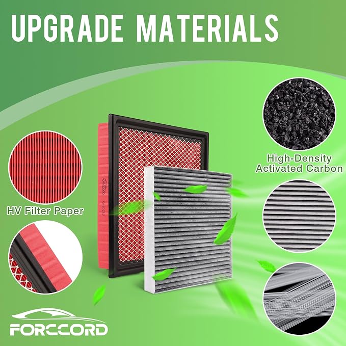 Engine & Cabin Air Filter Fit for 2015-2026 Ford F-150, 2018-2026 Expedition, 2018-2024 Lincoln Navigator Activated Carbon Cabin Filter Replace#CF12150 CA10262 Car Accessories