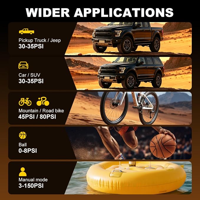 Tire Inflator Portable Cordless Air Compressor Air pump for Car Tires, 4 × Fast Inflation 35L/Min, Digital Dual Display, LED Light,Auto Shutoff for Car, Motorcycle, Bike, Pickup Truck and Ball