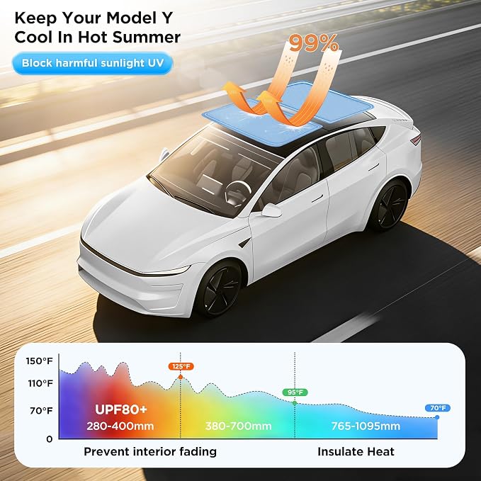 2026 Upgraded for Tesla Model Y Accessories Sunshade Roof [No Sag, Ice-Crystal Cooling Coatings] Heat Insulation Glass Roof Sun Shade for Tesla Model Y Accessories 2020-2024 Beige