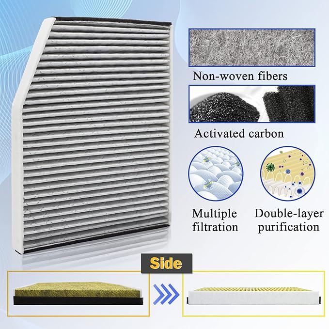 Premium Cabin Air Filter with Activated Carbon for 2015-2019 Ford Transit 150/250/350 Transit 350 HD Transit 250 Diesel/350 Diesel/350 HD Diesel BK21-18D543-AA