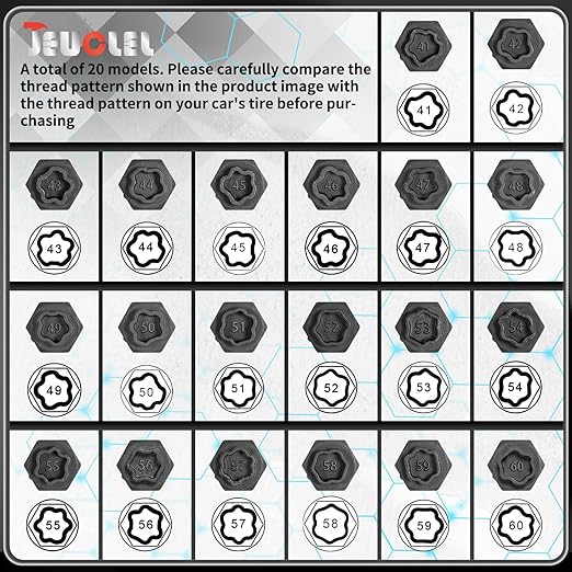 22PCS Wheel Locking Nut Key Kit Compatible with BMW Series, Wheel Lock Nut Socket Adapter Set, Anti-Theft Lug Removal Tool, Anti-Theft Screw Remover Repair Tool