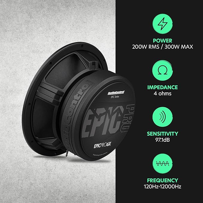 AudioControl EPICPRO6X Epic PRO 6.5” Midrange Car Speakers Set (Pair), 300W Max, 4 Ohm, Rear or Front Door Speakers for Truck or Car Audio System, Pro Audio High SPL Component Speakers