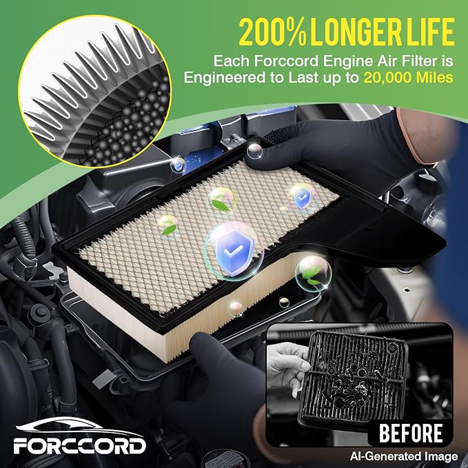 Cabin & Engine Air Filter Fit for Ford Mustang 2023, 2015-2017 3.7L, 2015-2022 2.3T, 2015-2022/2024 5.0L Activated Carbon Cabin Filter Replace#CF12152 CA11958 Car Accessories