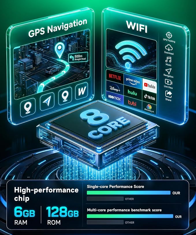 8Core 6G+128G Android 15 Rimoody Car Stereo for Toyota Camry 2000-2006, Wireless Carplay Andorid auto GPS 5G-WiFi DSP Bluetooth 5.0 9'' IPS Touchscreen FM/RDS SWC 1080P Backup Camera
