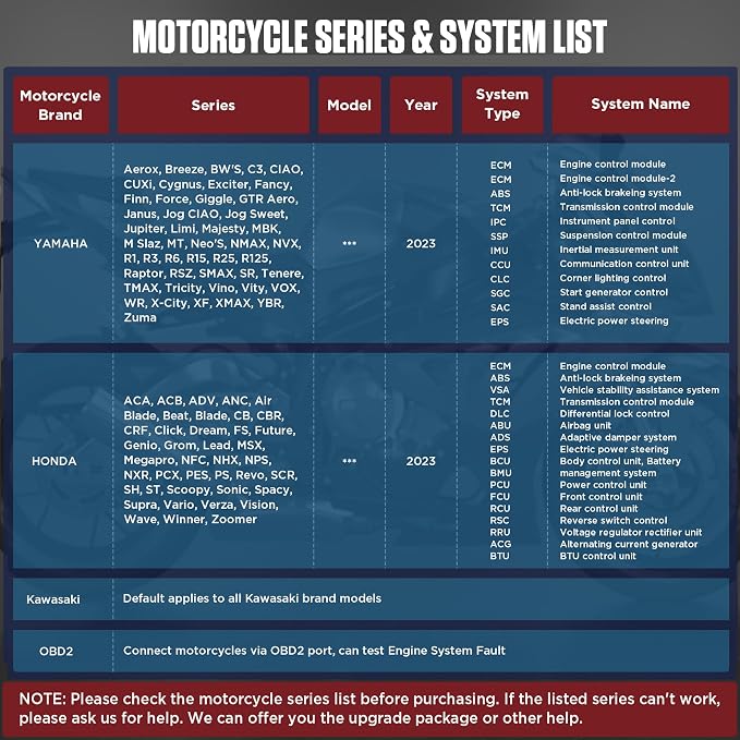 MR CARTOOL Motorcycle Diagnostic Tool OBD2 Motorcycle Fault Code Readers Scan Tool Motorcycle Code Reader Scaner Compatible with Yamaha 2/3/4P, Kawasaki 4-6P, Honda 4P, OBDII（Not Applicable to Bike）