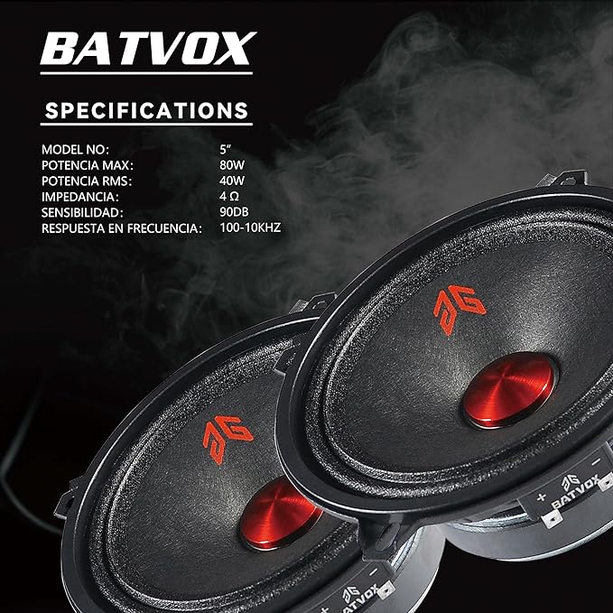 MX52P1 Loudspeaker 5 Inch Midrange 160 Watts 4 Ohms Red Dust Cap, Premium Quality Audio Door Speakers for Car or Truck Stereo Sound System, Black (2 Speakers)