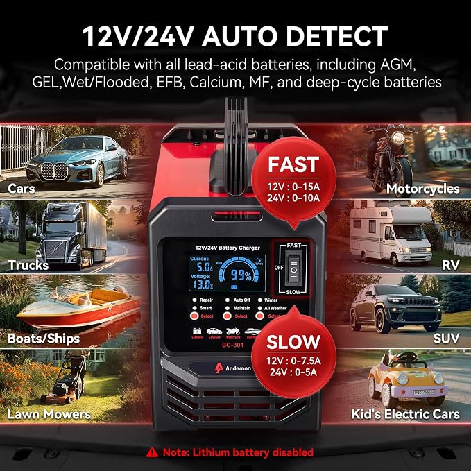 12V/24V Car Battery Charger Heavy Duty, 0-15A Automatic Battery Maintainer, Smart Trickle Charger with Repair, Auto Shutoffs, Winter Boost Mode, for Car Truck Lawn Mower AGM Deep Cycle