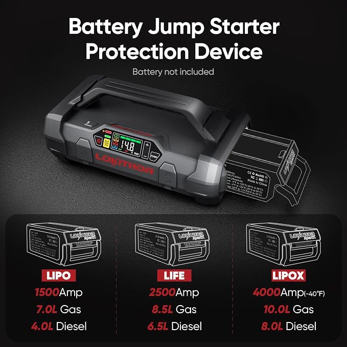LOKITHOR ApartX Multi-Functional Vehicle Emergency Device, Car Jump Starter for 7.0 to 10.0 L Gasoline and 4.0 to 8.0 L Diesel Engines, Battery Booster with 150 PSI Tire Inflator(Battery not included)