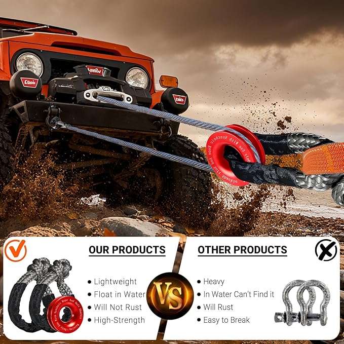 Synthetic Soft Shackle Rope 1/2 Inch x 22 Inch Gray Recovery Tow Shackles with Red Recovery Ring 56,000lbs Breaking Strength Offroad Soft Shackle Recovery Kit for Truck, Jeep, SUV, UTV, ATV