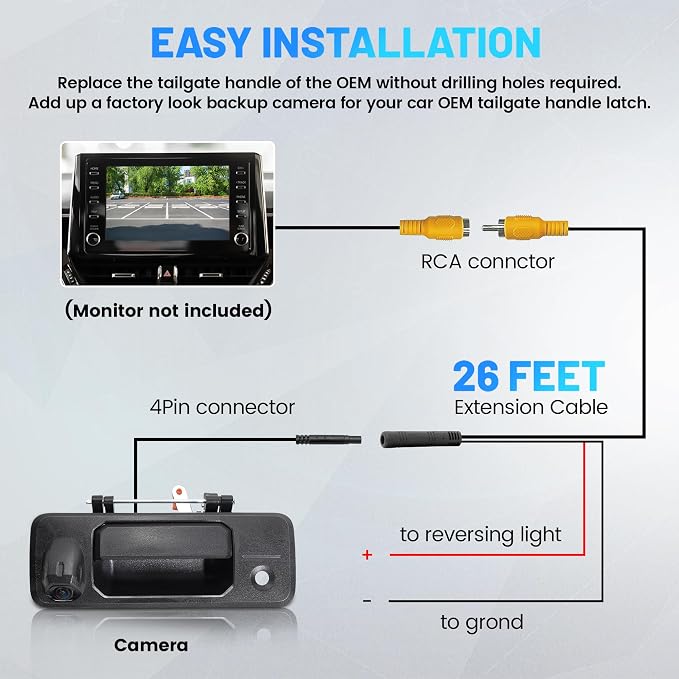 EWAY Tailgate Handle Backup Camera for 2014-2019 Toyota Tundra 2016-2020 Toyota Tacoma Tailgate Liftgate Latch Handle Reverse Rear View Back Up Camera w/Key Hole, Replaces# 69090-0C090, 69090-0C091