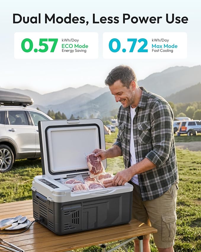 EUHOMY 12 Volt Refrigerator, 12 Quart (10L) Compressor Electric Cooler APP Control, Car Fridge 12/24V DC & 120-240V AC, Car Refrigerator -4℉~68℉, Portable Freezer for RV, Travel, Camping