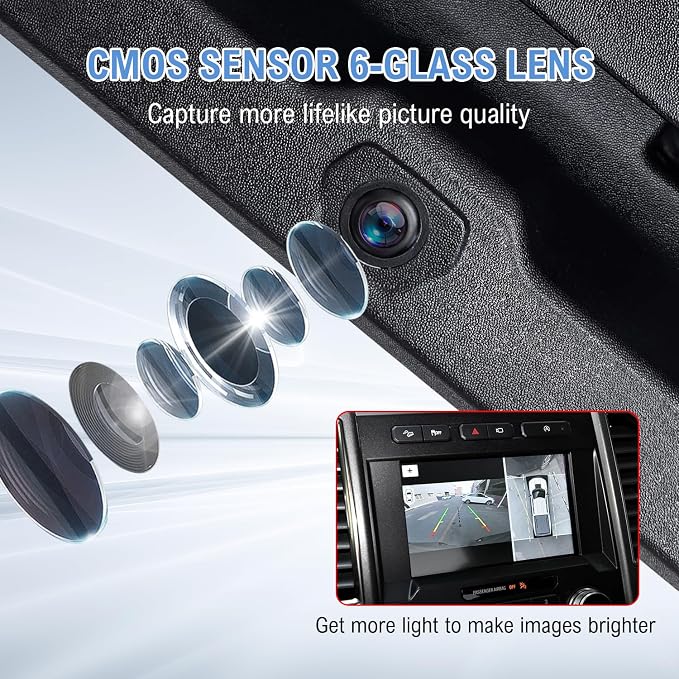 Tailgate Handle Backup Camera for Ford F150 Raptor 2015 2016 2017 Aftermarket Rearview Reverse Cameras for Pickup Truck Black with Night Vision/Waterproof/Parking Guideline