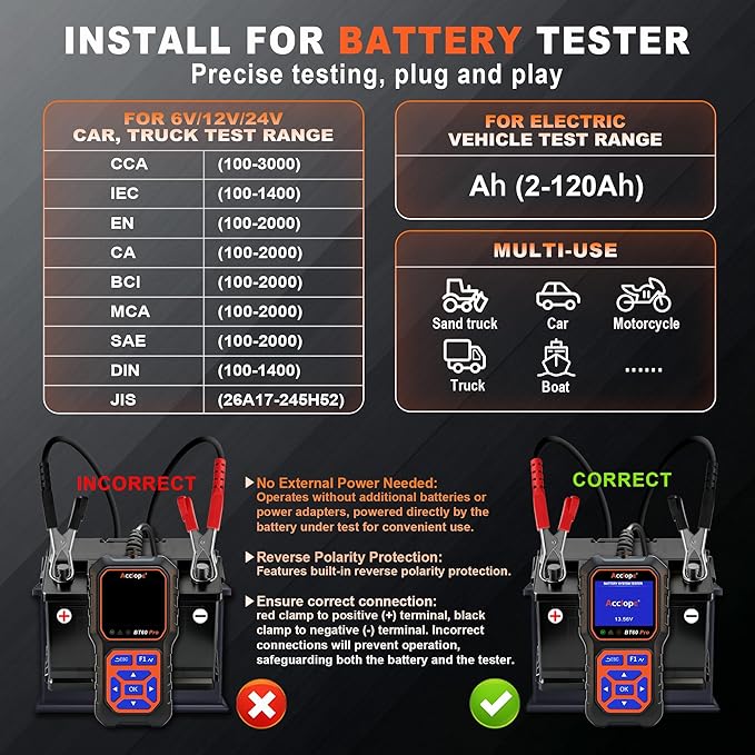 BT60 PRO Car Battery Tester 6V/12V/24V, 2–120Ah, 100–3000 CCA, Alternator & Starter/Charging System Analyzer, Automotive Load Test, QR Cloud Report (No App), for Car Truck Motorcycle Marine/RV