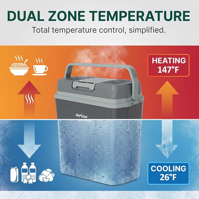 SUNVIVI Electric Cooler & Warmer with Handle, 25QT Portable Thermoelectric Car Refrigerator, Dual Cooling & Heating 12V Mini Fridge with Wind-Cooling System, Plug-in Cooler for Car, Truck, Black