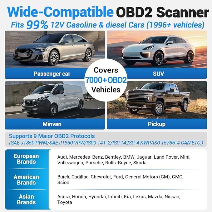 AVAPOW AV-D600 4 Systems OBD2 Scanner Engine/Transmission/SRS/ABS Diagnostic Tool, Oil Reset/EPB Reset/Battery Match, Car Code Reader with Auto VIN, WiFi Lifetime Update, Compatible with 7000+ Cars