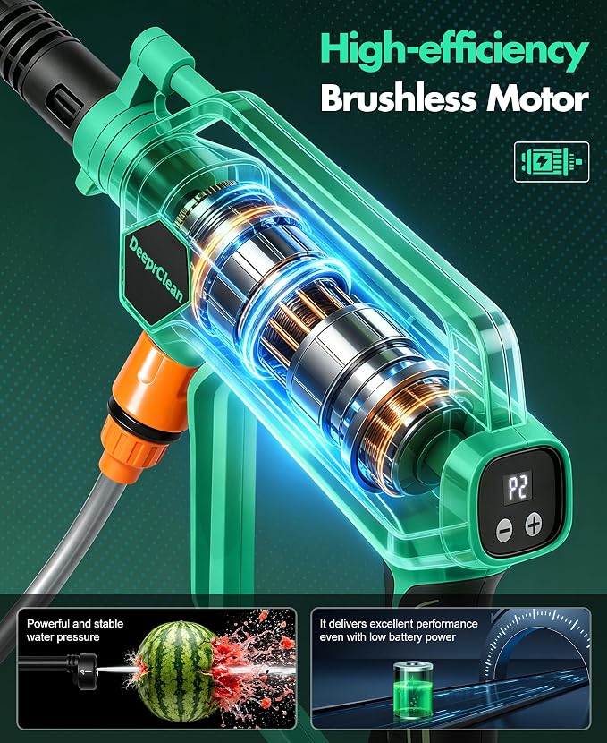 DeeprClean Cordless Car Washer with 6-in-1 Nozzle, Portable Vehicle Cleaning Tool with Brushless Motor |3 Adjustable Levels & Battery Display | Lightweight Spray Tool for Car, Patio Outdoor Use-Green