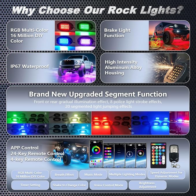 10Pods Aluminum RGB LED Rock Lights Full Kit for Jeep Trucks UTV ATV RZR Golf Cart Offroad SXS Side by Side with APP/RF Remote, Waterproof Multicolor Underglow Light Metal Alloy Case Segmented 12V