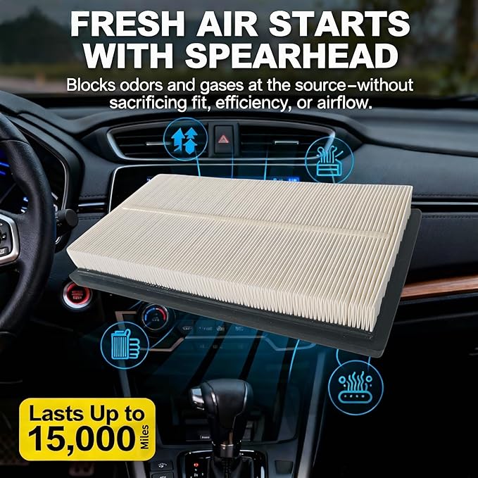 Premium Cabin Air Filter with Activated Carbon for Toyota RAV4 Camry Highlander Corolla (2016-2025) Lexus ES NX RX, Replacement 17801-22020