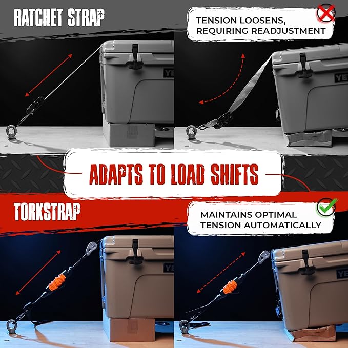 TorkStrap 14' x 1.5'' Self Tensioning Tie Down Straps [Patented] - Automatically Adapt to Load Shifts - 2,250LB Break Strength - Pull Alternative to Ratchet Strap - Integrated Soft Loop & Hook (12-PK)