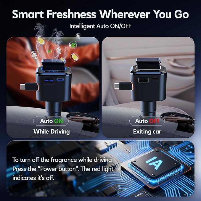 Retractable Car Charger, 6 in 1 Magnetic Cars Solid Aroma Diffuser with 97.5W USB C Fast Charging Car Phone Chargers Adapter, Voltage Display for iPhone 17 16 15 14 & Android—Shop Offers Scent Refills