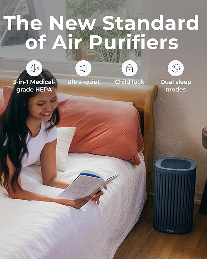 Windmill Air Purifier for Home - 3-In-1 Filtration for Dust, Smoke, & More - True HEPA Filter, Activated Carbon, & Pre-Filter - Ultra-Quiet - App Compatible - Covers Up To 975 sq ft - Navy