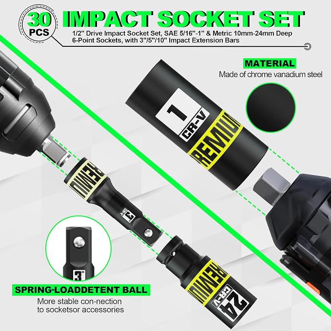 30PCS 1/2" Drive Impact Socket Set, SAE (5/16"- 1") and Metric (10mm-24mm) Deep Socket, Including Impact Extension Bar 3 ", 5", 10", 6 Point, Suitable for Automotive and Machinery