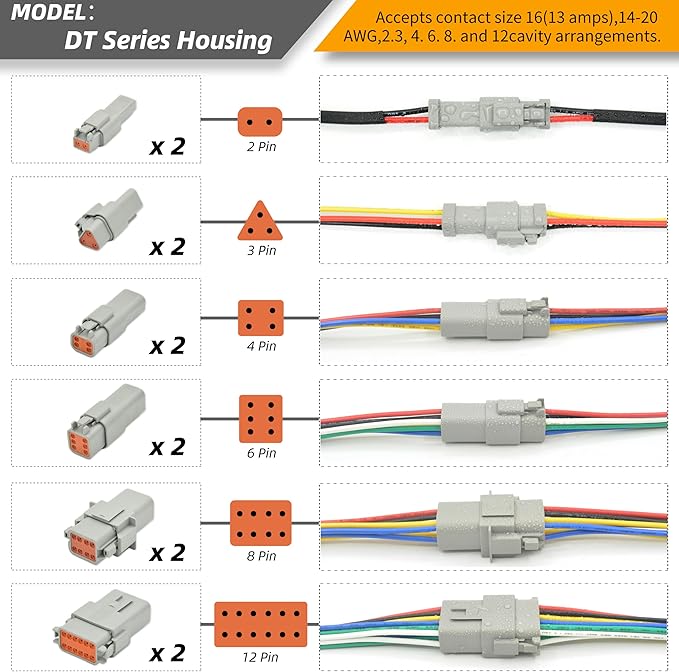 217PCS 12 Kits Deutsch DT Connector Kit with Crimper & Terminal Removal Tool - IP68 Waterproof 2 3 4 6 8 12 Pin Automotive Electrical Connectors & Size 16 Stamped Contacts for Car Truck Marine Wiring