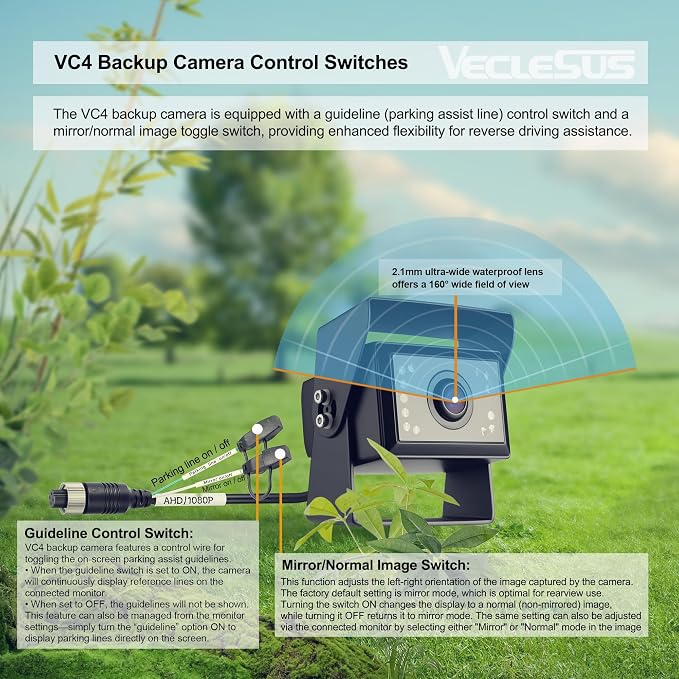 HD Backup Camera VC4 for Truck,RV HD Car Backup Camera with Universal 4 PIN Connector for HD(720P 1080P) Car Rear View System’s Extension or Replacement for VECLESUS VMS VMST VMQD
