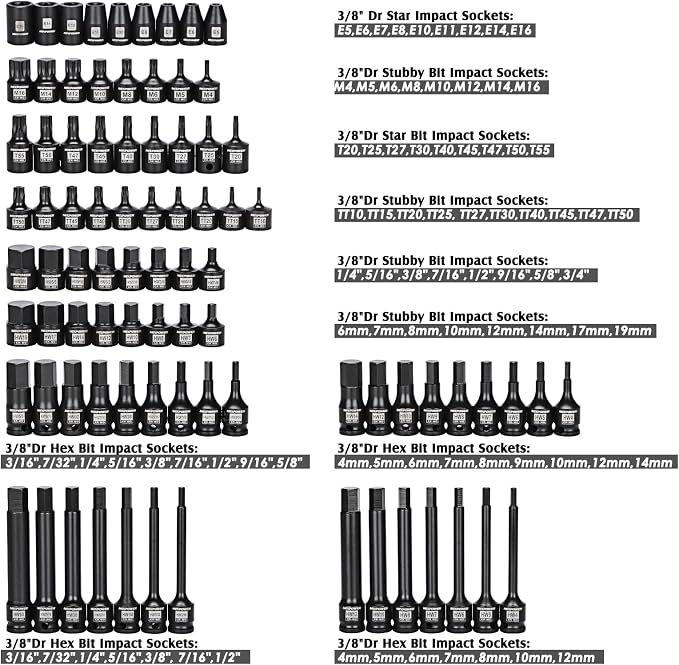 MIXPOWER 3/8" Drive Master Hex Bit Impact Socket Set, Solid One Piece Construction, Chrome Molybdenum Steel, 84 Pieces Set
