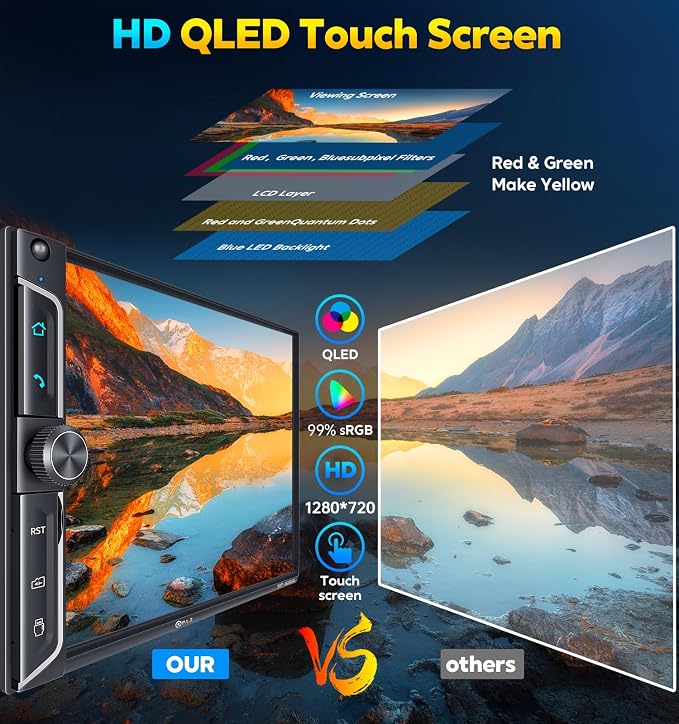 PLZ 7" Wireless Double Din Car Stereo Apple Car Play Radio Carplay Android Auto QLED Touch Screen, Bluetooth 5.3 Audio Receivers, 1080P Backup Camera, 4.2 Channel Outputs 240W, 2 Subwoofer, FM/AM, SWC