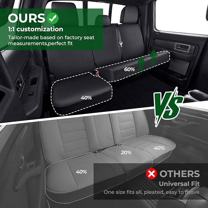 Full Set Custom Waterproof Faux Leather Truck Seat Covers for Ford F150 2009-2026,F250 F350 F450 2017-2026 with Seat Belt Shoulder Pads and Steering Wheel Cover,Black