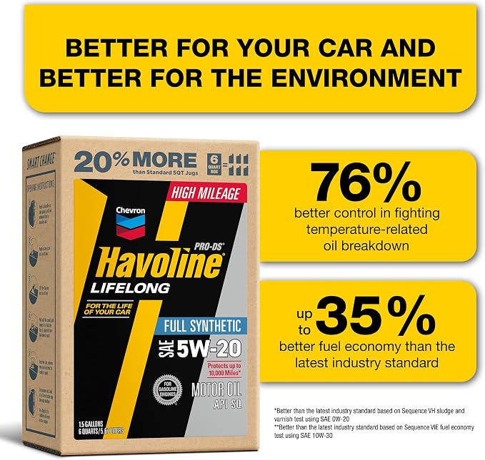 Havoline Motor Oil 5w20 PRO-DS Lifelong Full Synthetic Smart Change Engine Oil, 5W-20, 6 Quarts, Pack of 2
