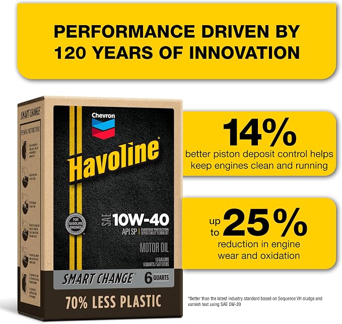 Havoline Motor Oil 10w40 Smart Change Engine Oil, 10W-40, 6 Quarts, Pack of 2