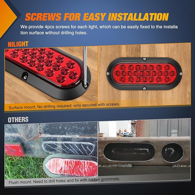 Nilight 6Inch Oval Tail Light 2PCS Red 24LED Running Stop Brake Turn Surface Mount Marker Light Sealed IP67 Waterproof Taillight for 12V RV Camper Caravan Truck Trailer Bus