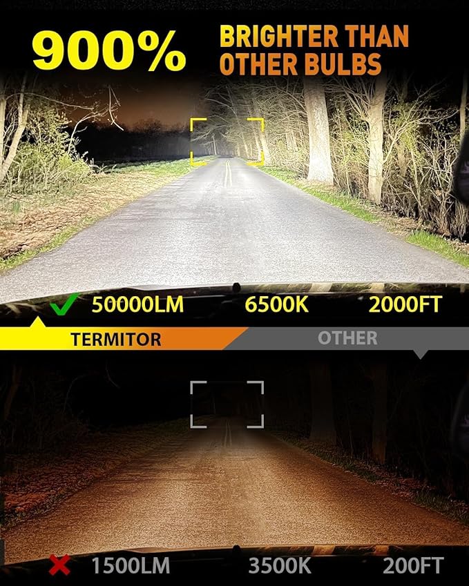 Termitor D2S Bulbs, 10X Brighter 50,000LM 6500K Cool White, 1:1 Size Plug and Play 3-Min Install, IP68 Waterproof, 80000Hrs Lifespan, Replacement for 85122 66240 66040, D2S Light Bulb, Pack of 2
