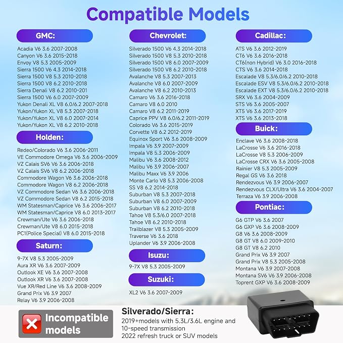 Active Fuel Management AFM/DFM Disabler Device, DOD Delite 5.3 Kit Replacement for Chevrolet Cadillac Buick GMC Holden Pontiac Saturn Isuzu Suzuki, Compatible with Most GM V6 & V8 Motors