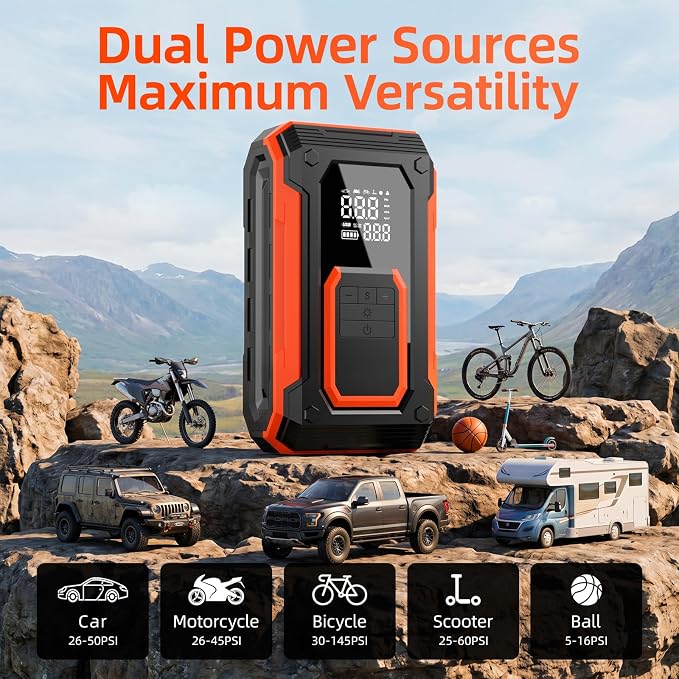 ZSX Tire Inflator Portable Air Compressor, 150PSI Cordless Air Pump for Car Tires, Dual Power - Battery & 12V DC, Portable Air Pump for Car Tires, Pickup Trucks, Jeeps, SUVs & RVs