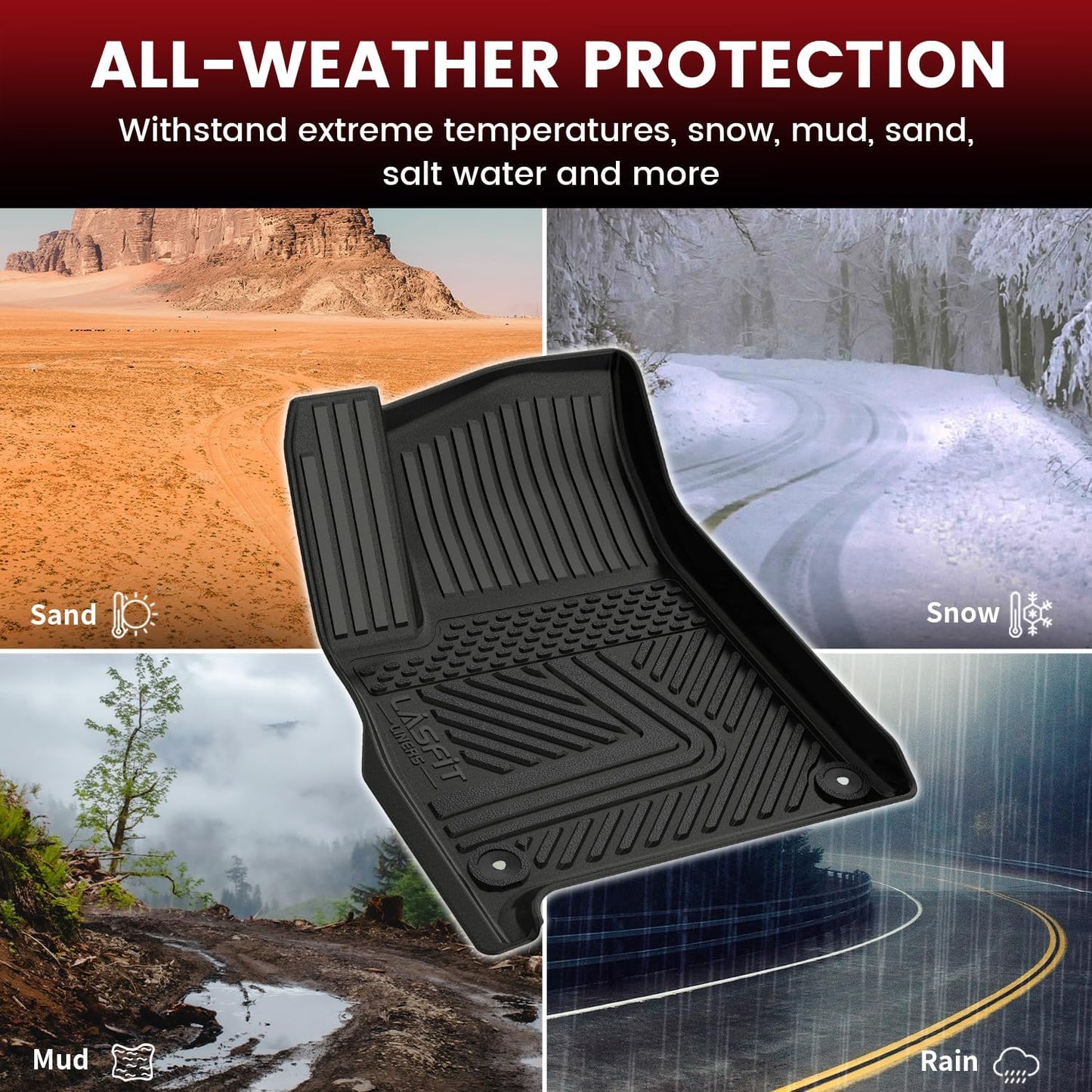 LASFIT Floor Mats for Rivian R1S 2022 2023 2024, All Weather Floor Liner TPE Custom Fit Car Mats for Rivian R1S 1st & 2nd & 3rd Row Rubber Mats, Black,Tasteless, Durable and Easy to Clean