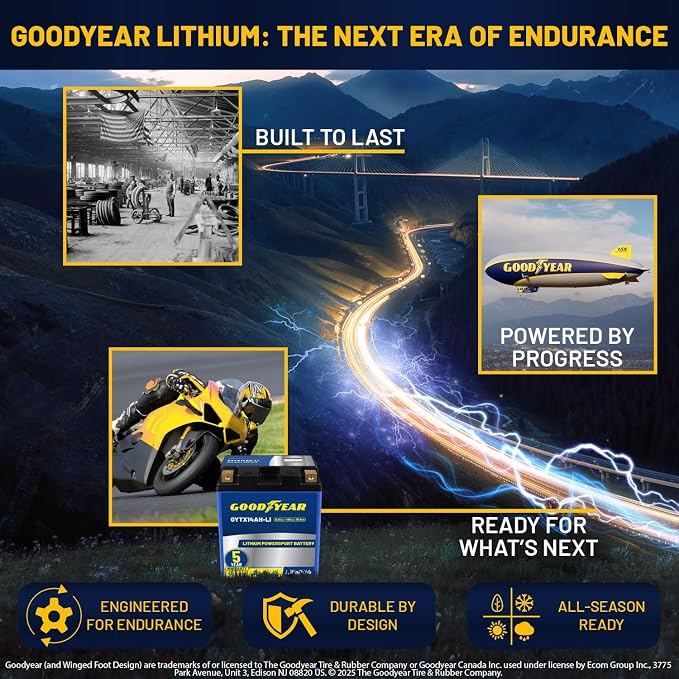 Goodyear GYTX14AH-LI Lithium LiFePO4 12.8V 400CCA Rechargeable High Performance Powersport Battery with Smart BMS Replacement for Motorcycle, ATV, UTV, Scooter, Watercraft, Jet Ski, and Snowmobile