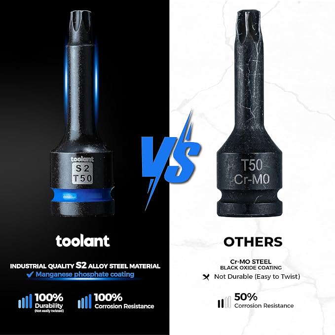 toolant Torx T50 Impact Bit Socket Set 2pcs,1/2" S2 Steel Air Drive Star Sockets, Long High Impact Bits,Professional Mechanic & Automotive Repair Socket Set