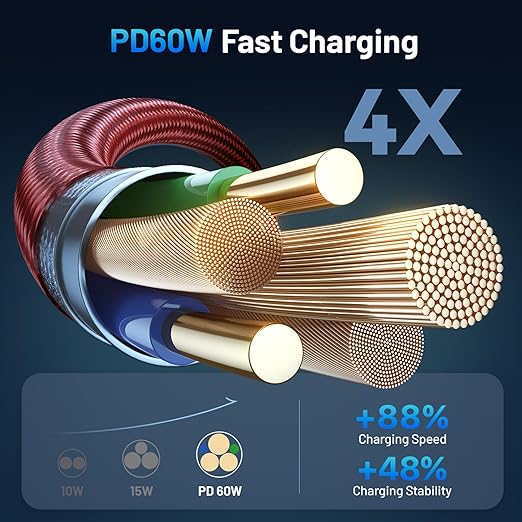 60W Fast Charging Cable for Apple Watch Charger, 6-in-1 Portable Multi Charging Cable for iPhone, Apple Watch Series 1–11/SE/Ultra, Essentials