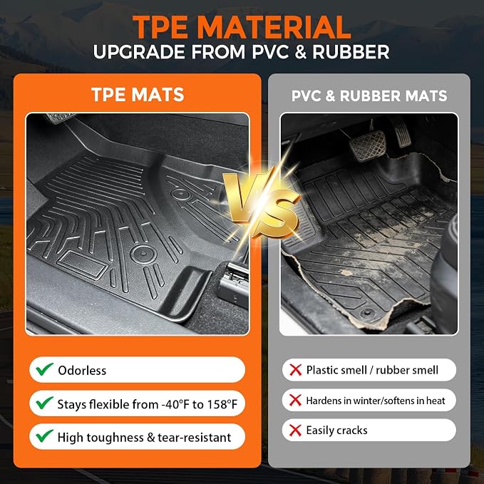 Floor Mats for Ford Edge 2007-2014 & Lincoln MKX 2007-2015, Custom Fit Heavy Duty TPE All Weather Protection, Waterproof Non-Slip Black (Two-Row Floor Mats & Cargo Liner & Seatback Mat)