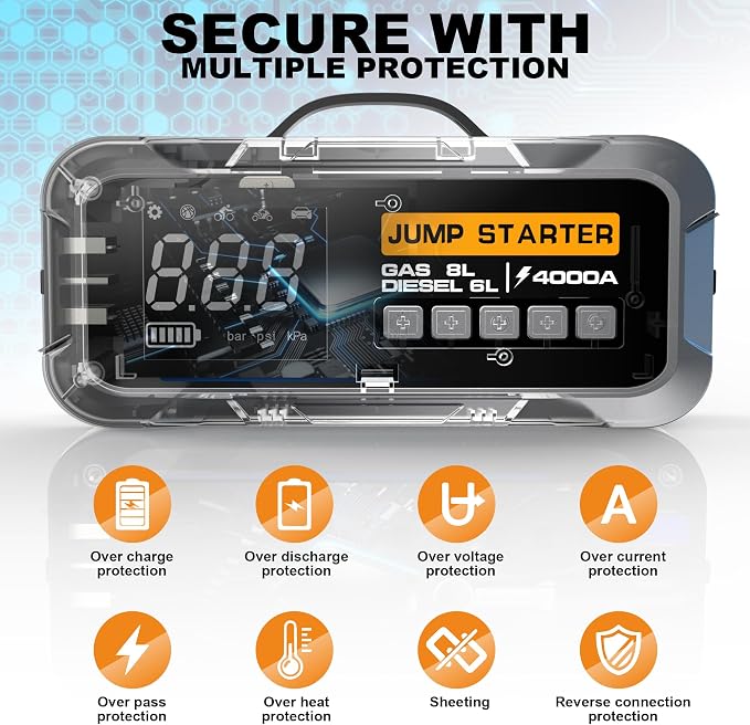 4000A Car Jump Starter with Air Compressor 150PSI Tire Inflator — 12V Portable Battery Booster Power Pack 20000mAh — Emergency Jump Box for 10L Gas 8L Diesel Engines with LED Light USB Charger