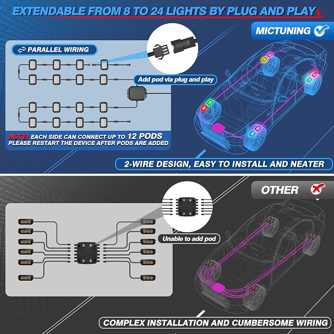 MICTUNING Y1 RGB+IC Dream Chasing Color Ultra-Bright 10 Pods LED Rock Light | Wiring Switch Kit, Extra Extension, Bluetooth APP Control, Extensible to 24 Pods, IP68 Waterproof, Series & Parallel Wiring