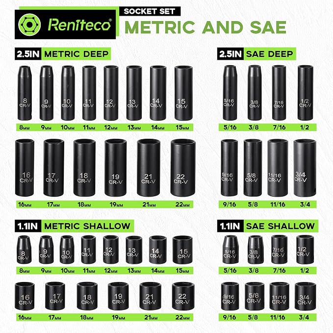 Reniteco 56-Piece 3/8" Drive Socket Set, SAE (5/16"-3/4") & Metric (8mm-22mm), Deep & Shallow, Ratchet Handle, Extension Bars, Adapter, Universal Joint, Power Drill Adapters, Spark Plug Sockets, CR-V