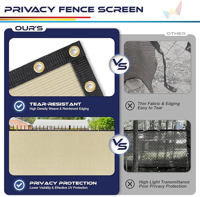 Windscreen4less Privacy Fence Screen Heavy Duty Windscreen Fencing Mesh Fabric Shade Net Cover with Brass Grommtes for Outdoor Wall Garden Yard Pool Deck, 8'x16' Beige